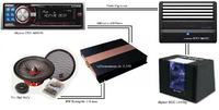 Nasze Car Audio - wra�enia
