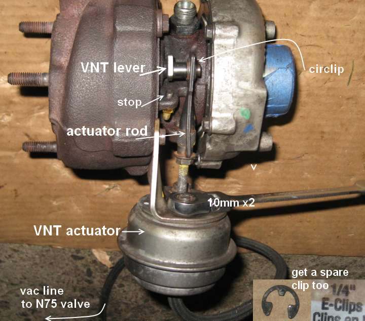 Vnt Actuator