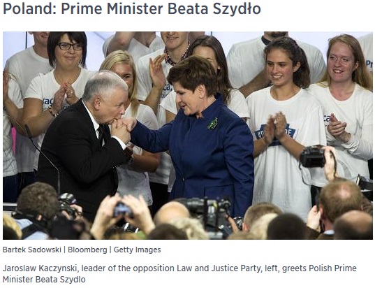Say hello Beata Szydlo