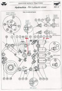Massey Ferguson 3120 - gdzie znajduje si� zaw�r od podno�nika??
