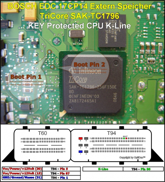 ECU PINOUTS BOOT MODE INSTRUCTIONS ALL BRANDS Part 1