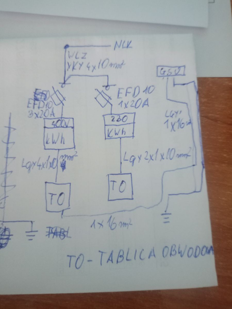 Ocena I Poprawki Schematu Jednokreskowego Instalacji WLZ 4x10mm2