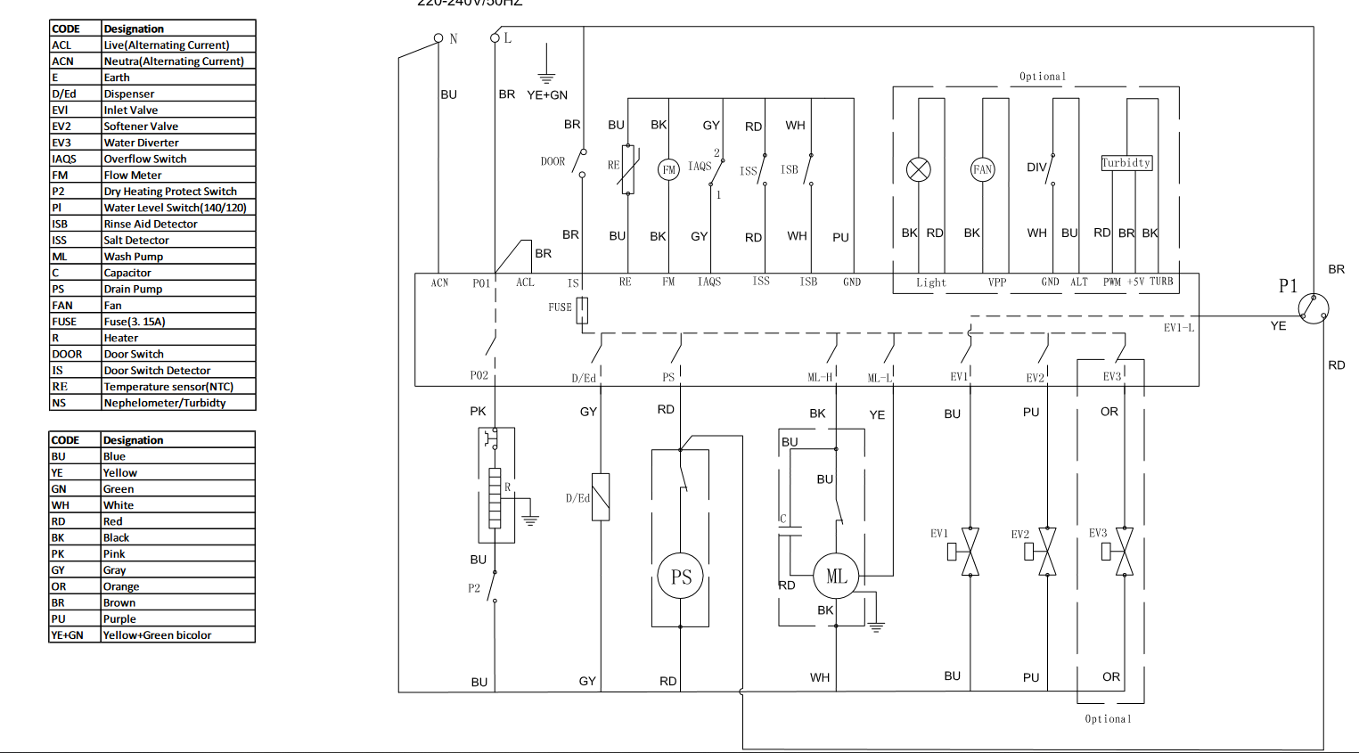 Schemat elektryczny zmywarki Amica DFM42D7TOqWH element sterujący