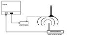 Schemat sieci wifi k�opot z udostepnianiem