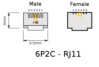 RJ11 pinout + informations