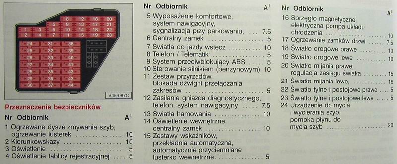 audi a3 1998 opis tablica bezpieczników elektroda.pl