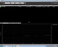WiFi - Download wifi na win7 spadl do 0,1Mb/s