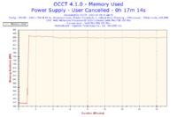 Ci�gle resetuje mi si� komputer