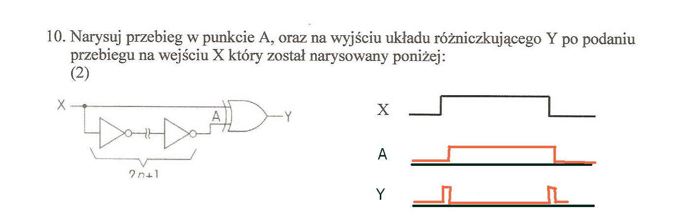 Przerzutniki Asynchroniczne I Synchroniczne Uk Ady Czasowe