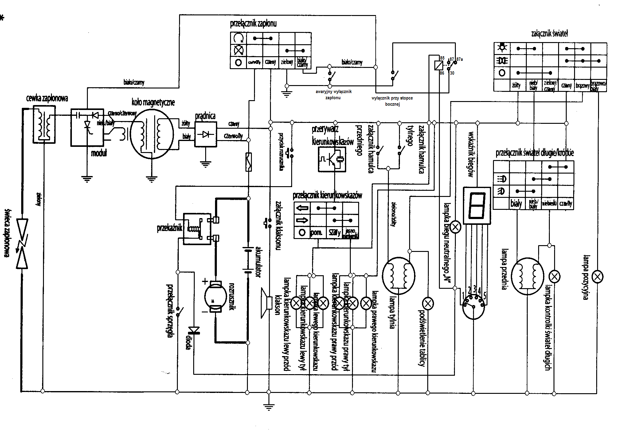 yamaha majesty scooter 400cc wiring diagrams repair yamaha majesty scooter 400cc wiring diagrams repair