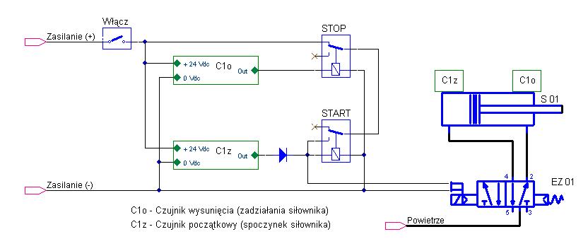 download Голландские крейсера