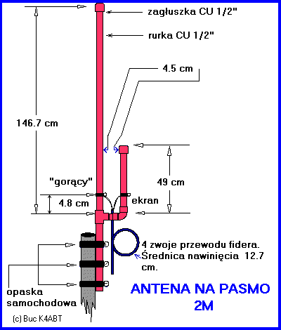 Antena J Pole 2m70cm Schemat