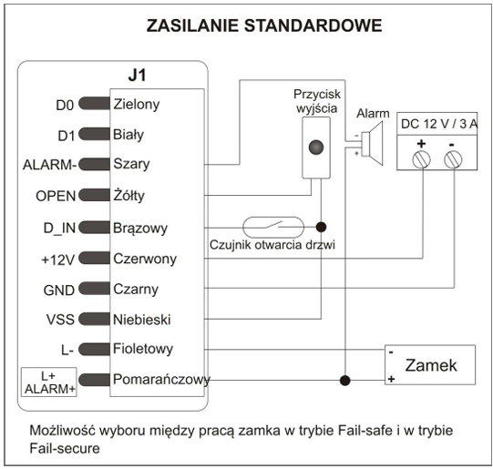 Jak Pod Czy Zamek Szyfrowy Orno Or Zs Do Elektro Zaczepu I Pilota