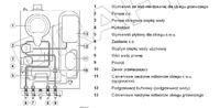 de dietrich mcr 24/II - Pytanie do ekspert�w