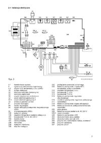 zwse23-4mfa - Pod�aczenie sterownika euroster do za�aczania c.w.u