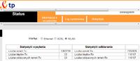 Neostrada 10Mb/s dzia�a bardzo wolno