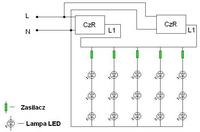O�wietlenie LED na schodach