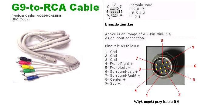 Sounding cumming jack extension cable