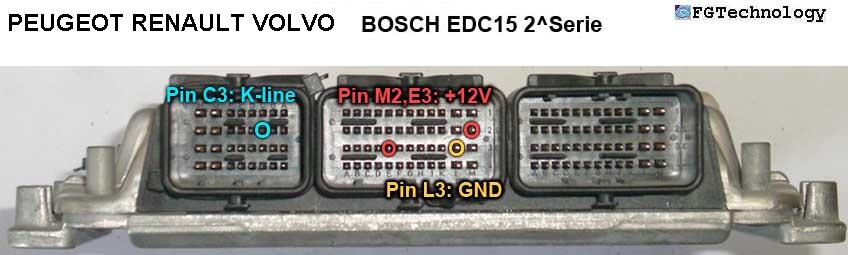 206 HDI EDC15C2 nie działa poprawnie elektroda.pl