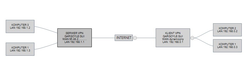http://obrazki.elektroda.pl/4426399900_1476298371.jpg