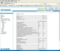 Pr�dko�� na ��czu ADSL2+ przy synch. Down 12446kbps Up1310kbps na ��czu 2Mb/s
