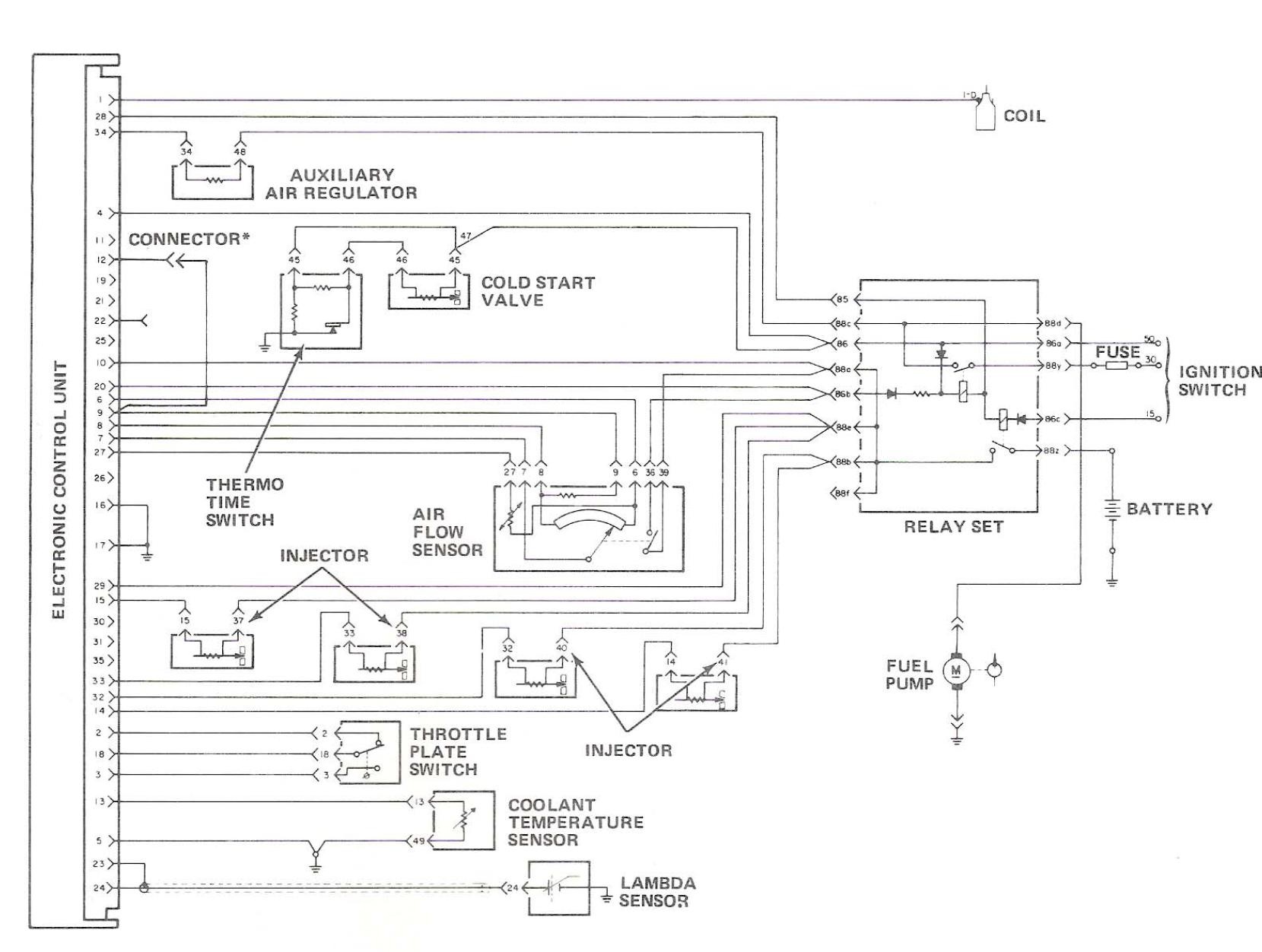Nissan terrano alternator wiring diagram #9