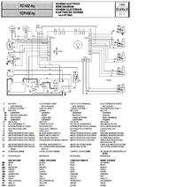 Briggs&Stratton - nie dzia�a rozrusznik elektryczny.