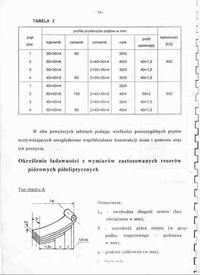 Budowa przyczepki sam - potrzebne rysunki, schematy itp.