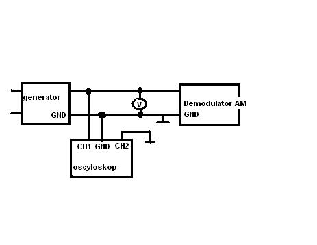 Egzamin Zawodowy Technik Elektronik - Etap Praktyczny - czerwiec 2011
