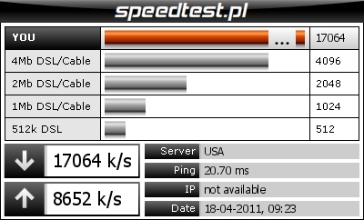 Pierwszy modem LTE 1800 MHz na �wiecie.