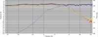 "VisPeer" pod�og�wki by DEVOLT ( sds 134+sc10n)