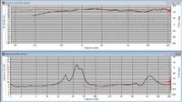"VisPeer" pod�og�wki by DEVOLT ( sds 134+sc10n)