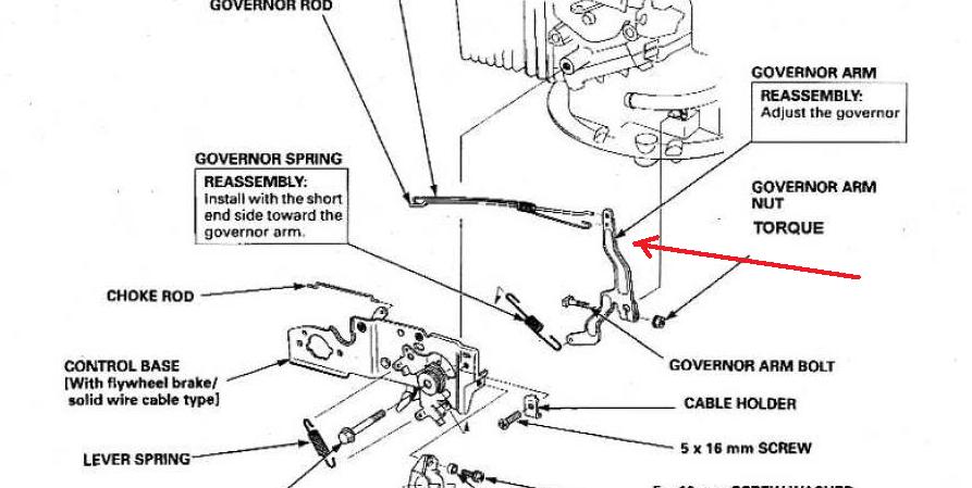 Honda GCV 135 Automatyczny regulator obrotow silnika