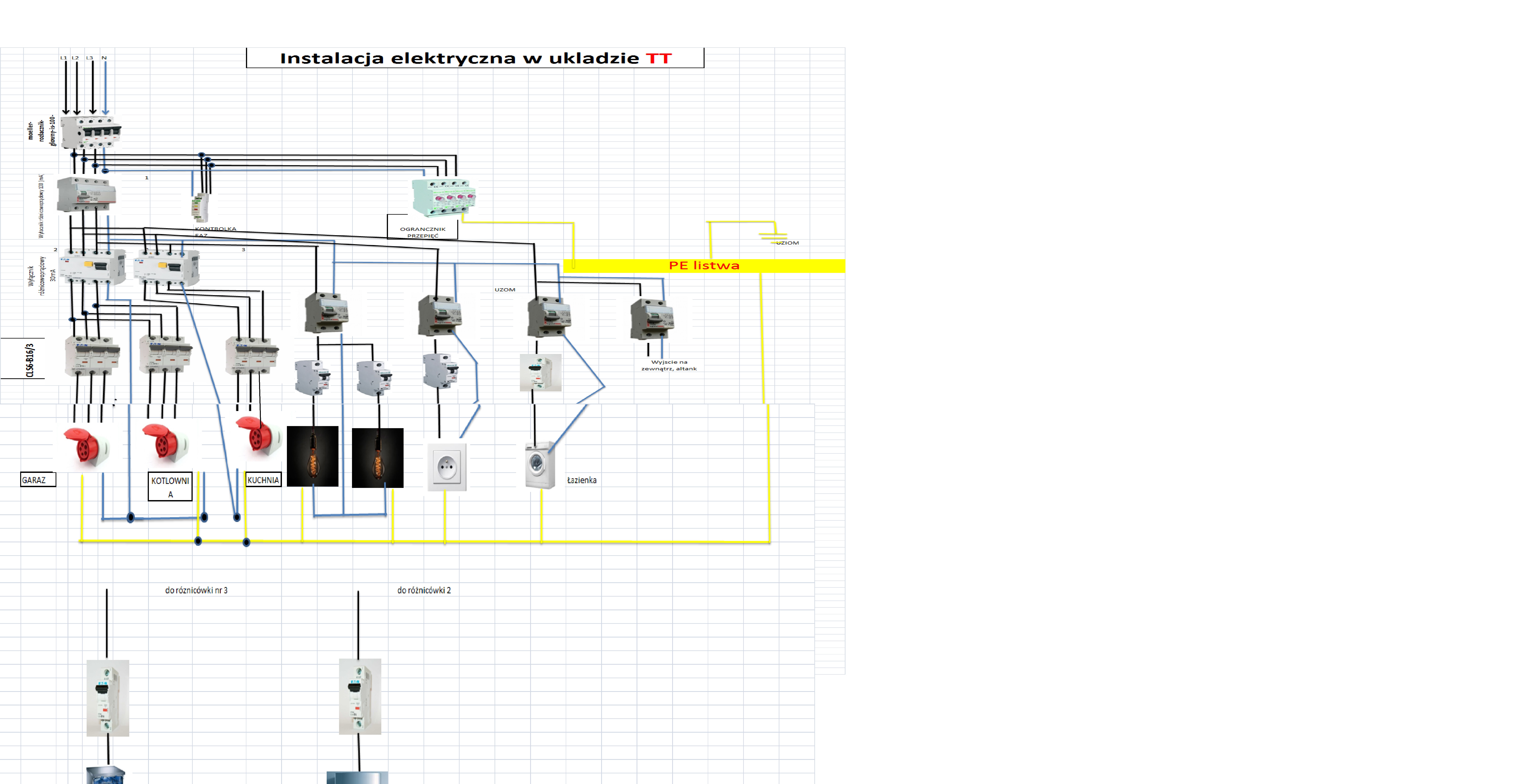Prąd Przemienny I Domowa Sieć Elektryczna Sieć TT - Instalacja Elektryczna domu jednorodzinnego