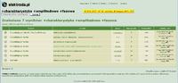 Transmitancja opeartorowa filtru �rodkowozaporowego