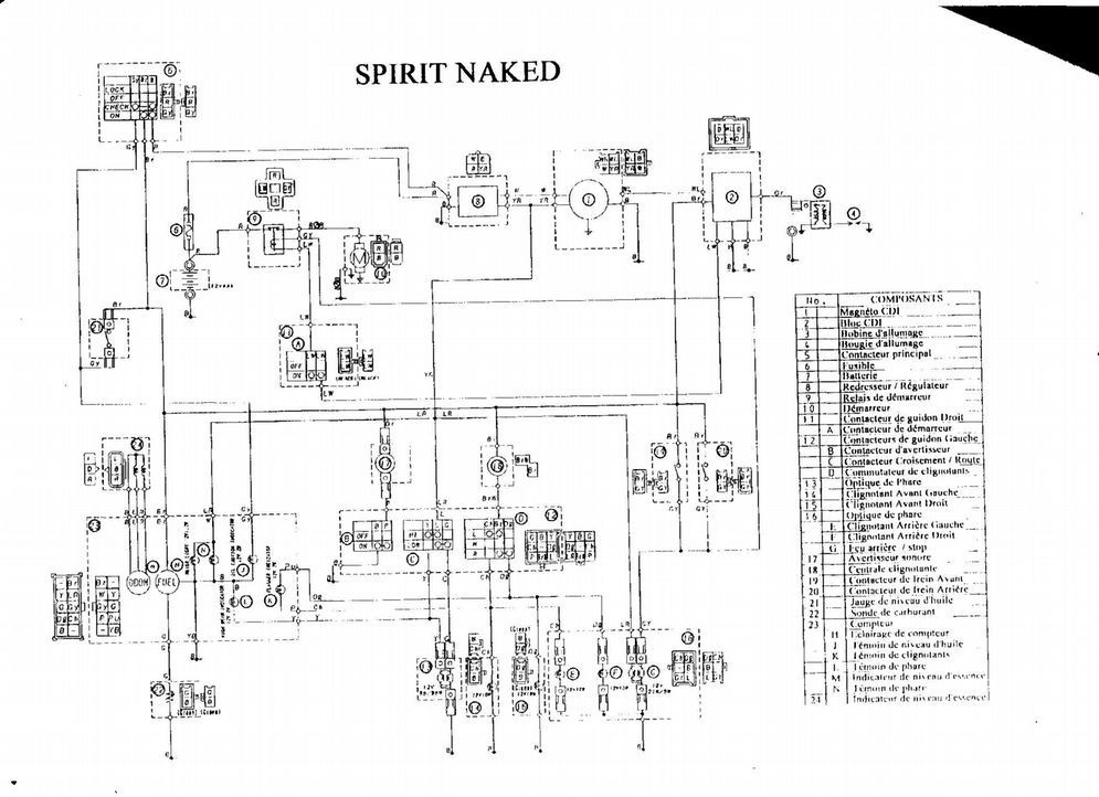 Mbk Booster Naked Yamaha Bws Pod Czenie Elektronicznego Licznika