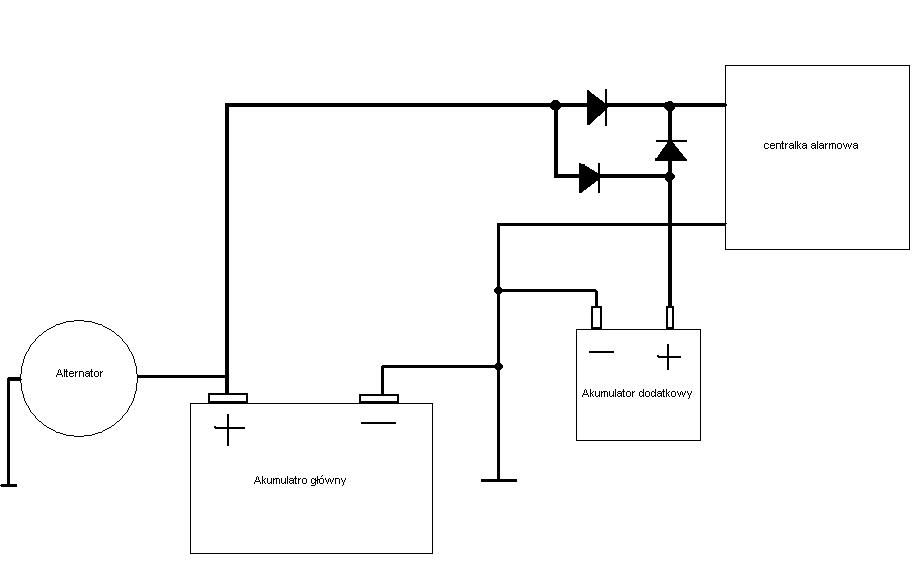 Jak Pod Czy Dodatkowy Akumulator Pod Auto Alarm