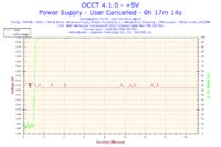 Ci�gle resetuje mi si� komputer