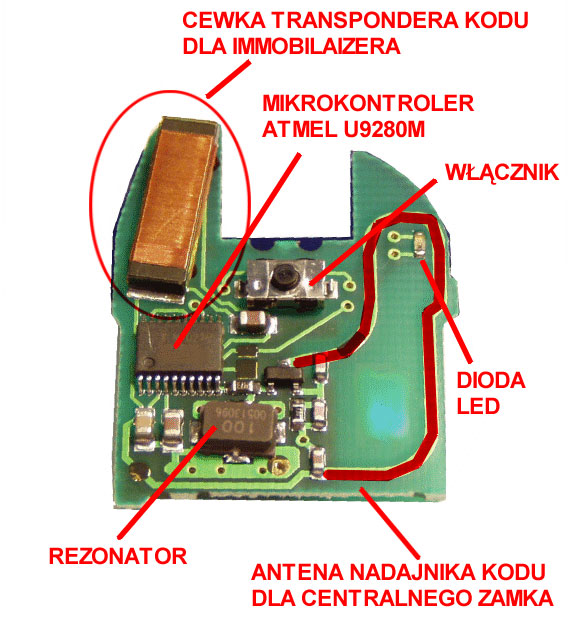 Clio II Zepsuty kluczyk/centralny zamek elektroda.pl