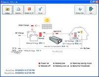 Pod��czenie Inwertera do instalacji elektrycznej w domu