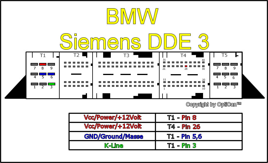 BMW e46 2.0d vp brak zasilania ecu schemat elektroda.pl