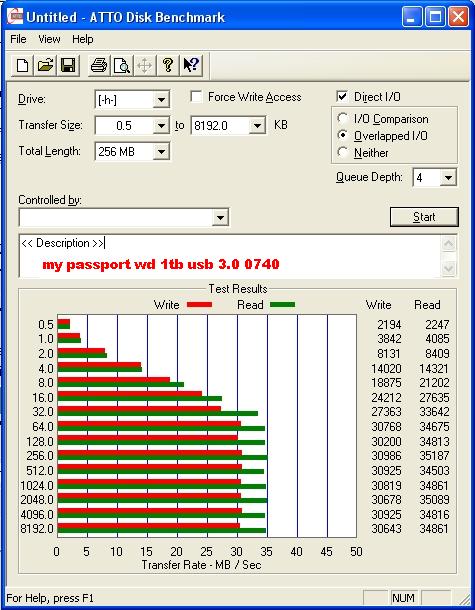 WD my passport 1TB WDBBEP0010BBK-01 - słabe transfery USB 3.0