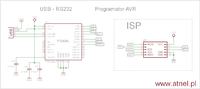 ECLIPSE + programator AVR oparty na FT232RL