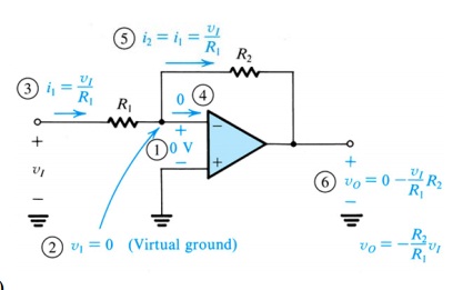 applied hydrogeology of fractured