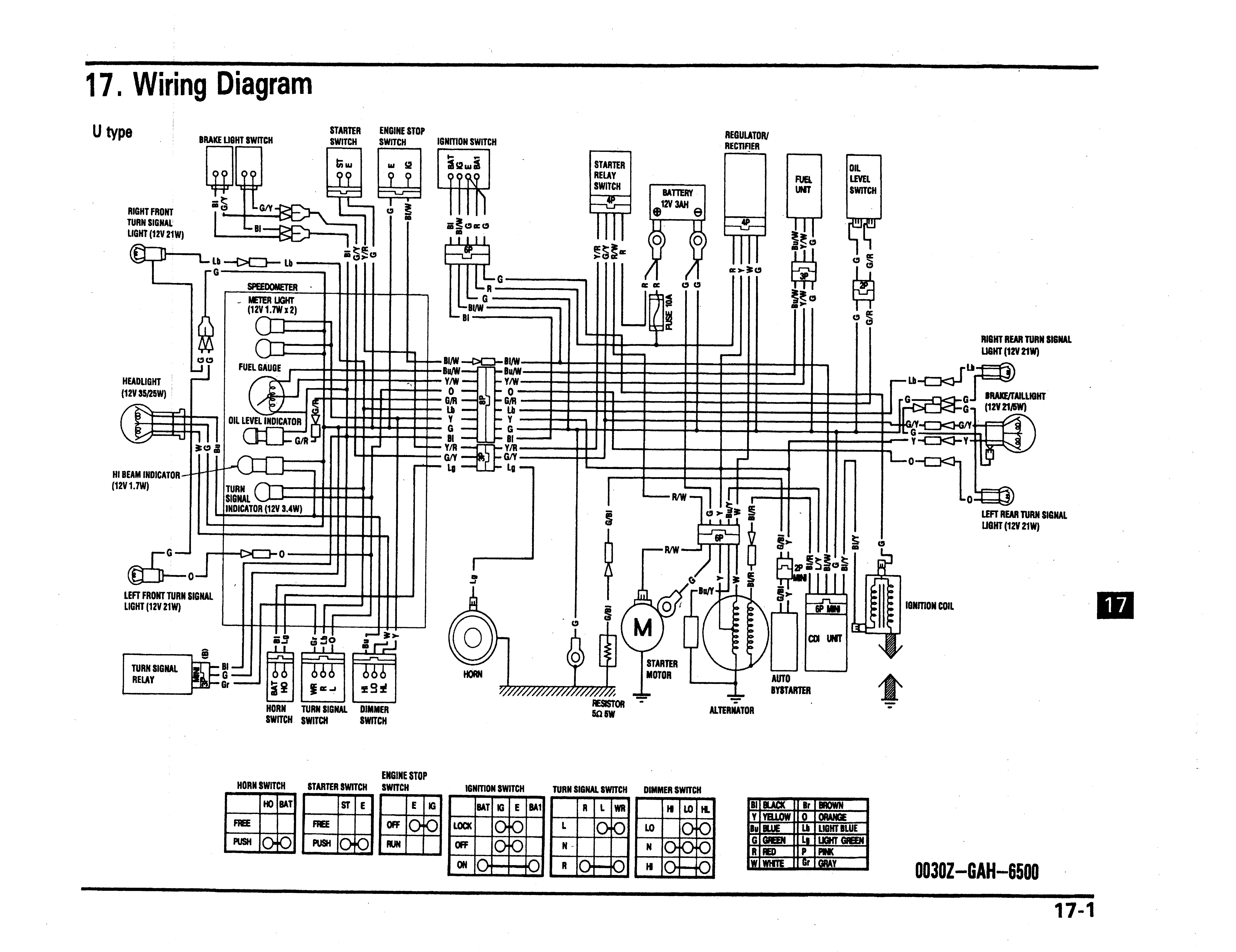 Schemat instalacji elektrycznej bmw e36