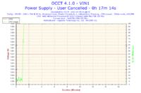 Ci�gle resetuje mi si� komputer