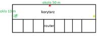 Du�a sie� Wifi - pytania i pomysly