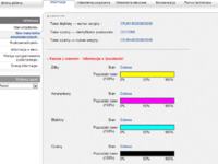 Samsung CLX-3170/3175 regeneracja tonera