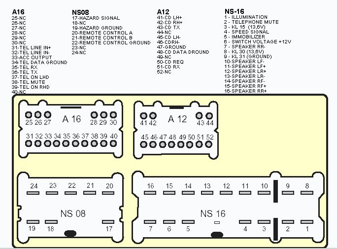 Nissan primera p12 radio wiring diagram #3