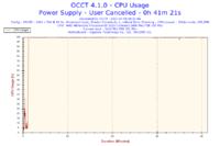 Ci�gle resetuje mi si� komputer